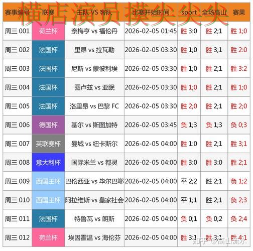 世界杯竞猜入口哪个好?围绕真实体验做一次全面盘点分析(2026世界杯) 世界杯竞猜入口哪个好?围绕真实体验做一次全面盘点分析(2026世界杯)