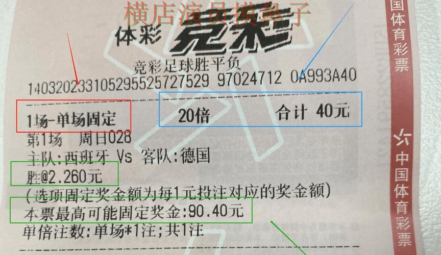 热门新闻