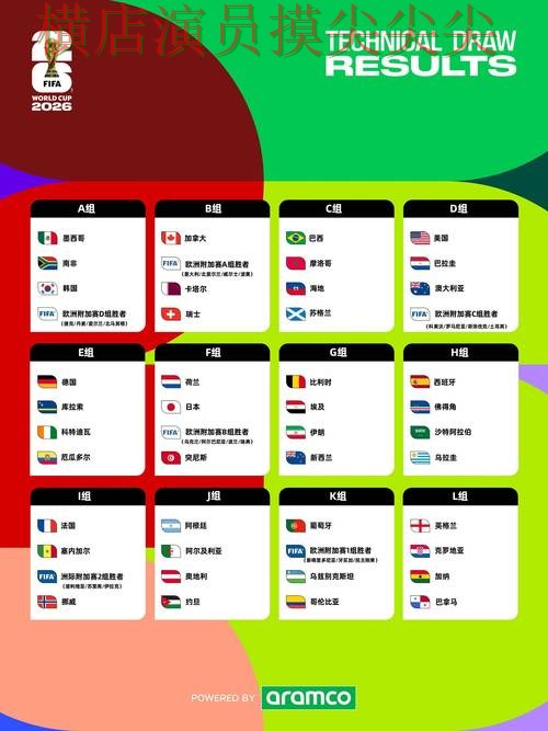 World Cup 2026来临,世界杯竞猜平台高清直播+直播与平台选择推荐 World Cup 2026来临,世界杯竞猜平台高清直播+直播与平台选择推荐