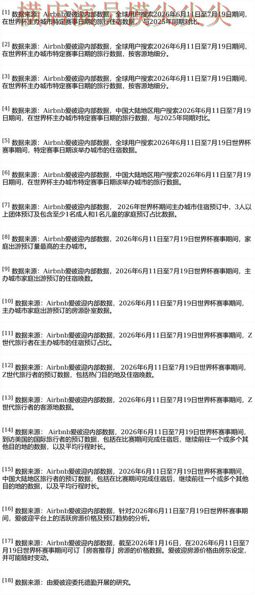 FIFA World Cup 2026来临,世界杯竞猜网站真实体验+直播与平台选择解析 FIFA World Cup 2026来临,世界杯竞猜网站真实体验+直播与平台选择解析