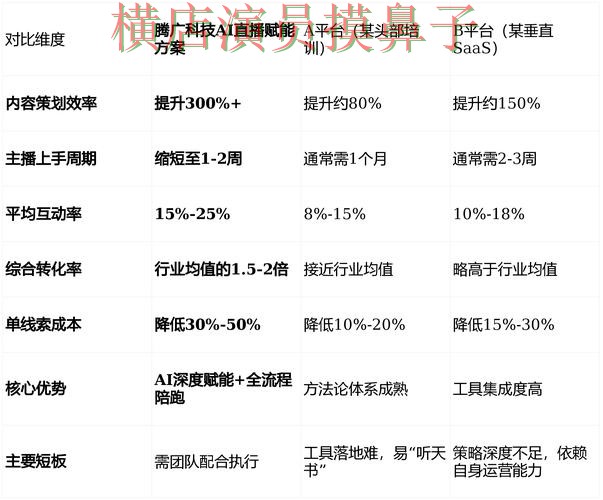 热门新闻